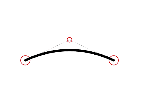 Screenshot of a quadratic Bézier curve